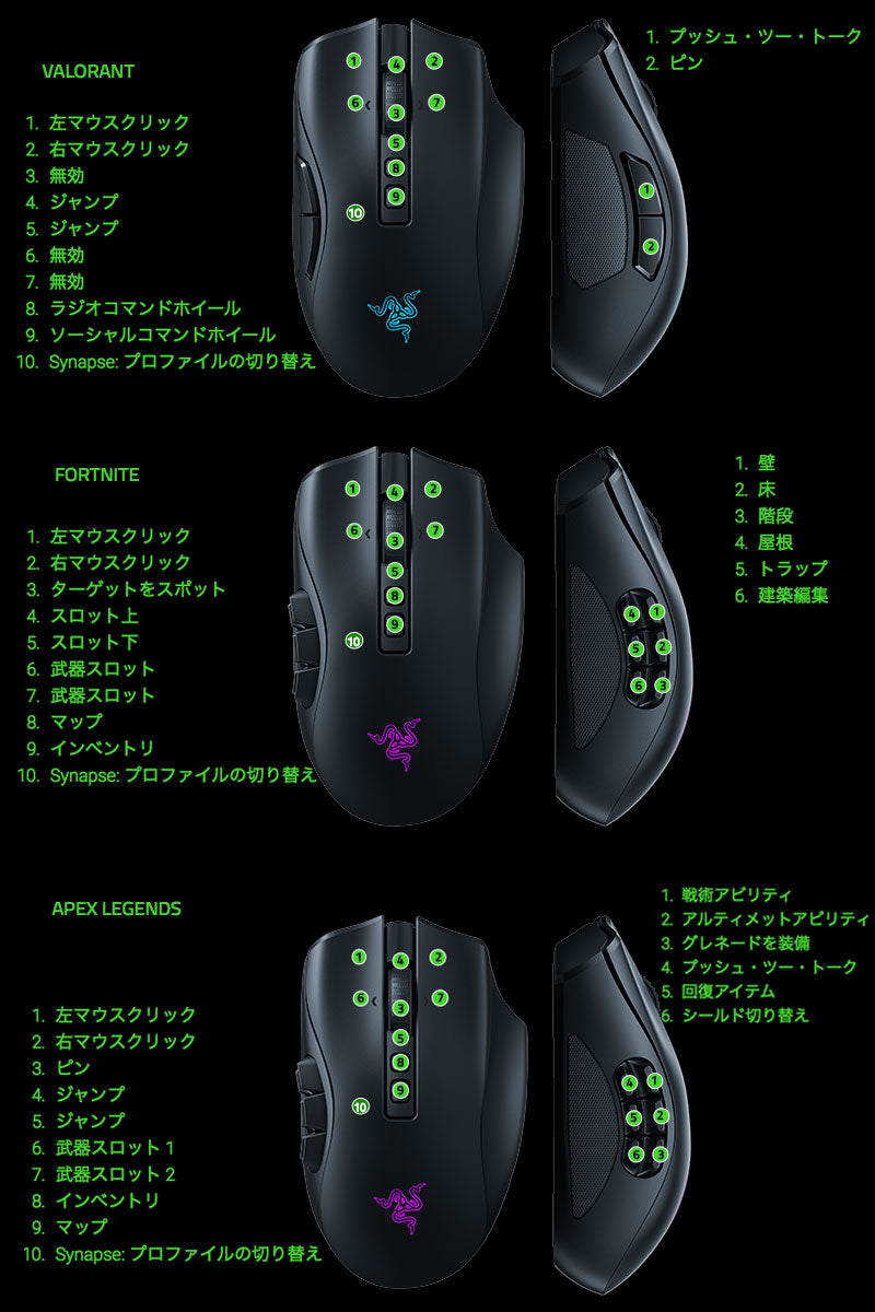 Razer Naga V2 Pro 2ボタン / 6ボタン / 12ボタン サイドプレート交換対応 有線 / 2.4GHz / Blueto –  kitcut plus ・オンラインストア