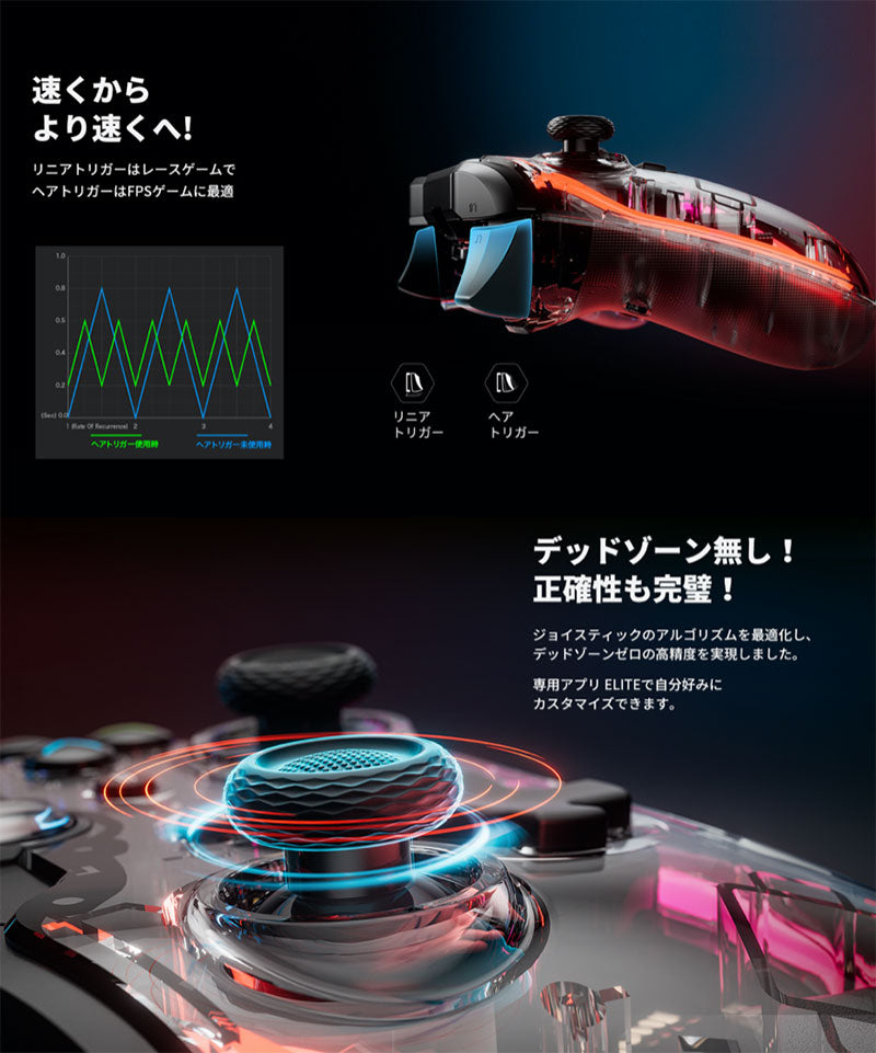 BIGBIG WON RAINBOW S / RAINBOW Lite有線ゲームコントローラー