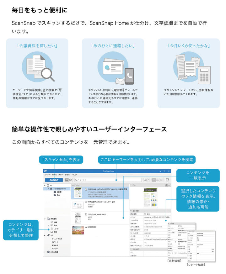 PFU ドキュメントスキャナー ScanSnap SV600 2年保証モデル