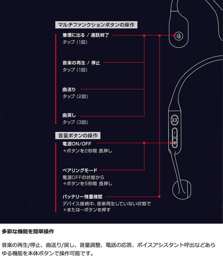 HAYLOU PurFree BC01 Bluetooth 5.2 骨伝導ワイヤレスイヤホン P67防塵・防水