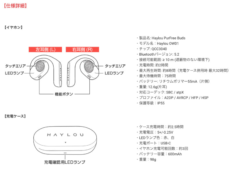 HAYLOU Purfree Buds OW01 Bluetooth 5.2 完全ワイヤレス オープンイヤーイヤホン IP55 防塵防水