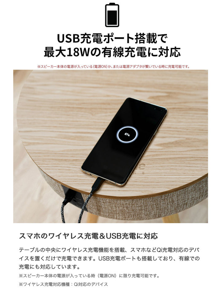 Mellow W501T 360° Bluetooth5.0 テーブル型スピーカー