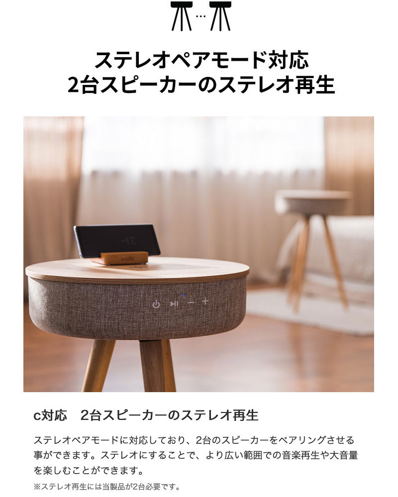 Mellow W501T 360° Bluetooth5.0 テーブル型スピーカー – kitcut