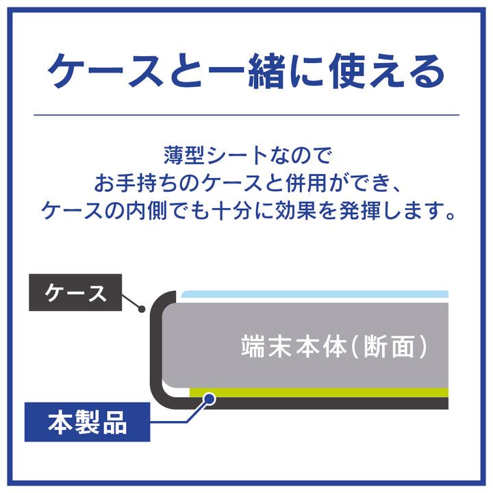 Simplism スマ冷え Premium 貼って剥がせるスマートフォン冷却シート 蓄熱1.5倍 ラージサイズ