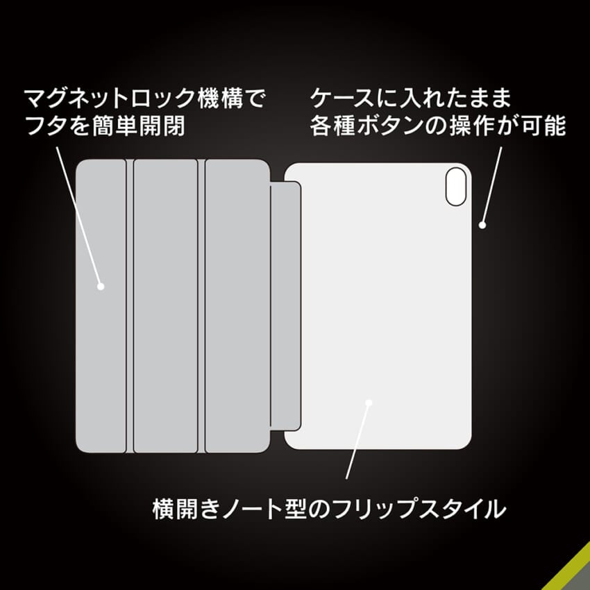 Simplism iPad mini A17 Pro (第7世代) / 第6世代 [FLIP SHELL