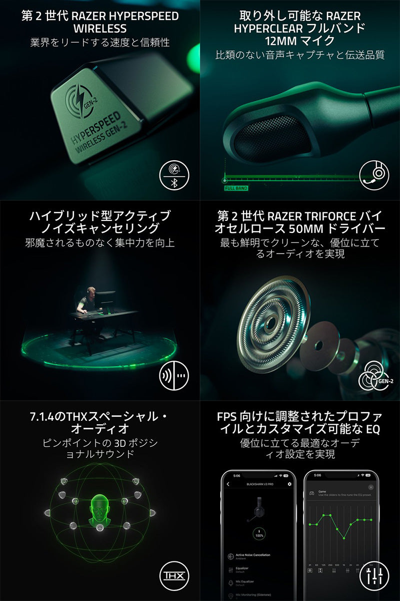 Razer BlackShark V3 Pro Bluetooth / 2.4GHz ワイヤレス 両対応 eスポーツ向け ゲーミングヘッドセット