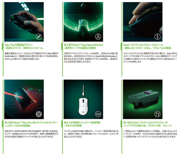 Razer DeathAdder V4 Pro 有線 / 2.4GHz ワイヤレス 両対応 エルゴノミックデザイン 超軽量 eスポーツゲーミングマウス