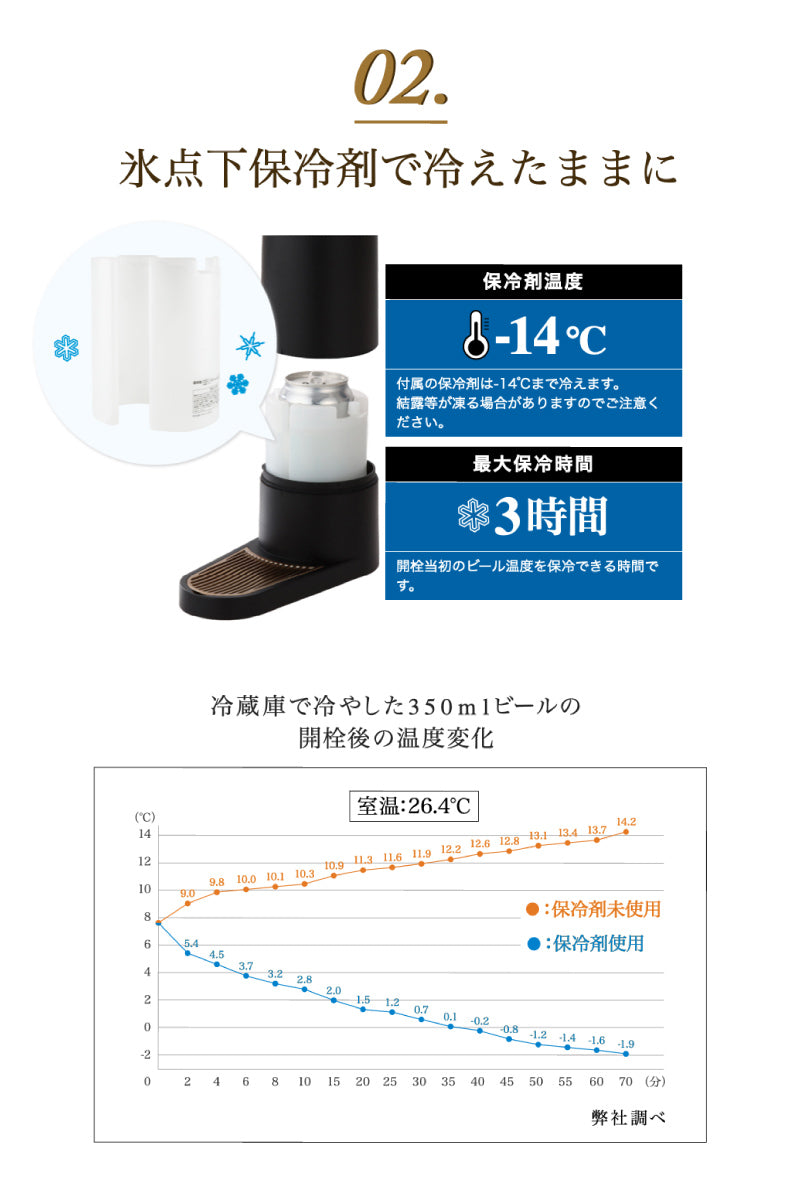 GreenHouse STAND BEER SERVER スタンド型 超音波式 ビールサーバー 充電式バッテリー 2600mAh搭載 ブラッ –  kitcut plus ・オンラインストア