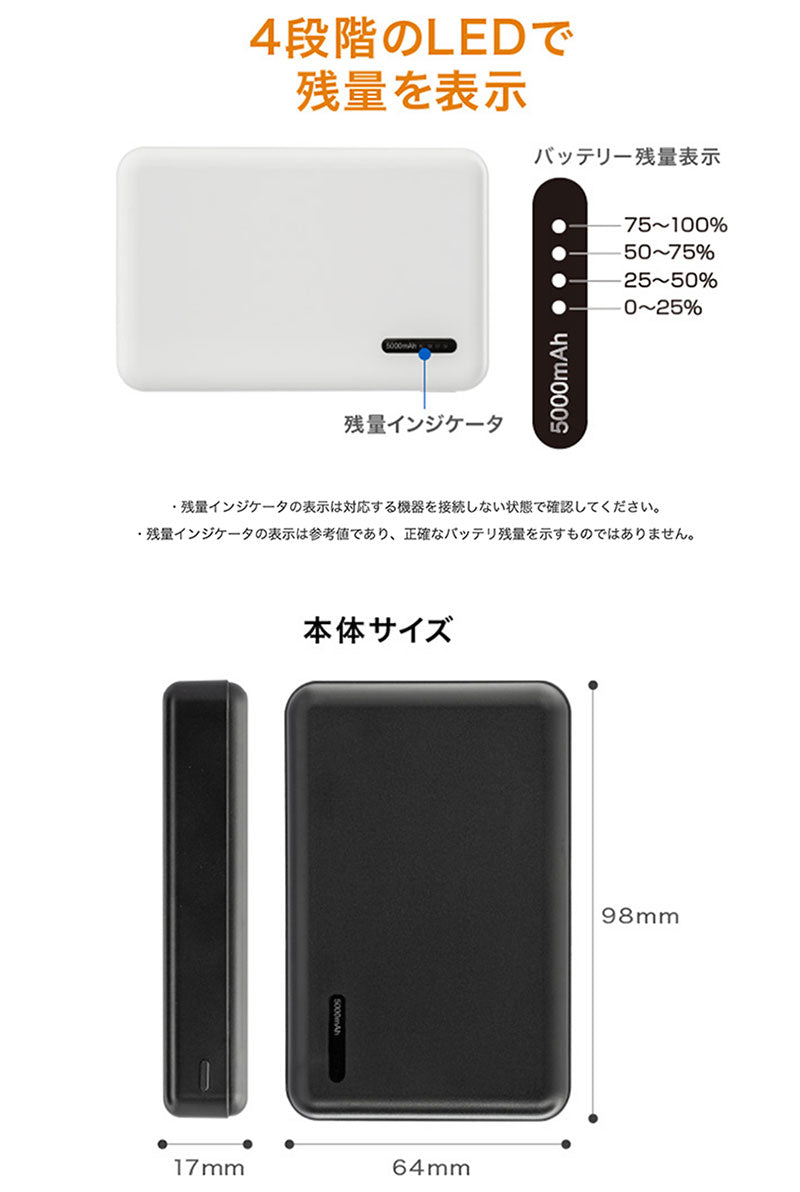 GreenHouse モバイル充電器 モバイルバッテリー 大容量