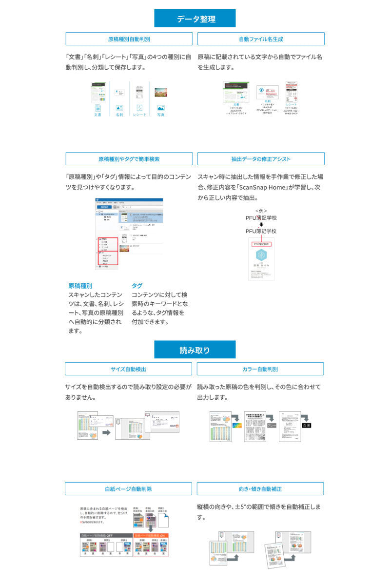 PFU ScanSnap iX1300 ブラック 2年保証モデル ブラック 【台数限定価格】