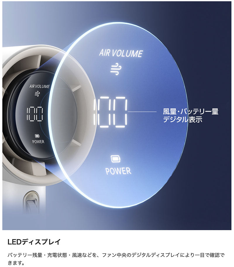 JISULIFE Handheld Fan Pro1 ポータブル扇風機 9m/s 超強力 ハンディーファン