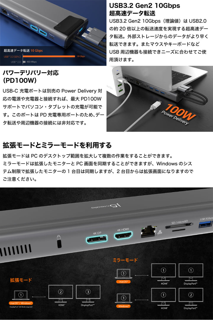 j5 create USB Type-C 12in1 NVMe M.2 SSDスロット搭載 PD3.0 100W 対応 ドッキングステーション