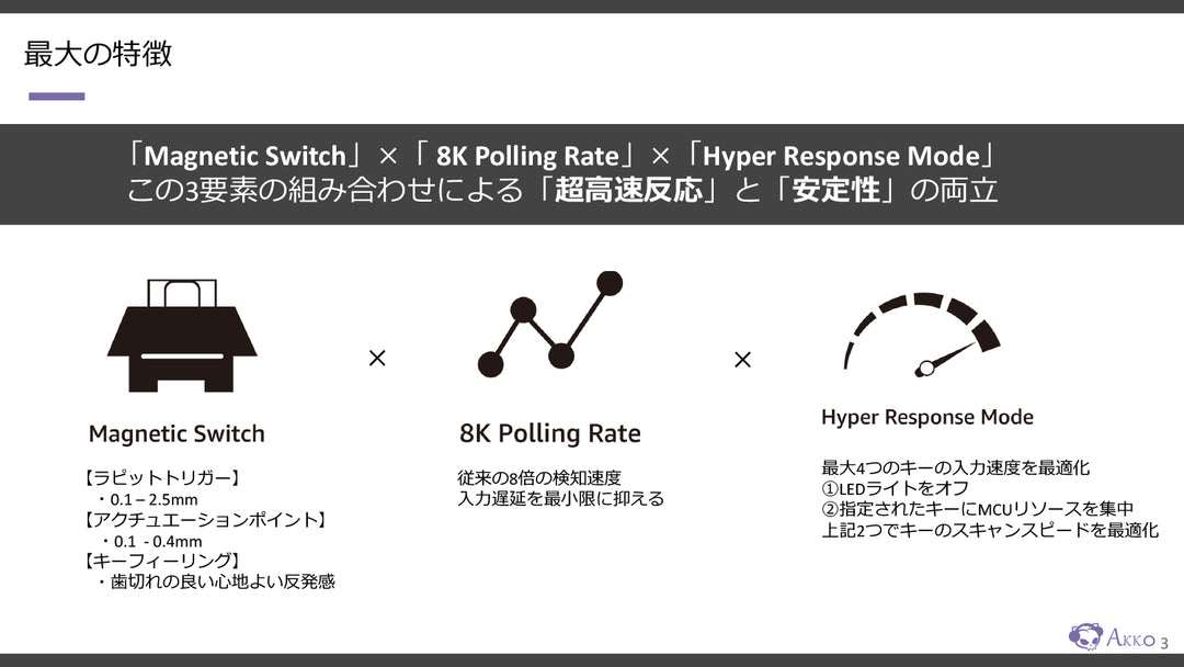 Akko 5075S HE JP Dark Night 75% 日本語JISキー配列 有線8000Hz ラピッドトリガー対応 ゲーミングキーボード ガスケット構造 PBT昇華印刷キーキャップ RGB対応 V2 Cream Yellow Magnetic Switch