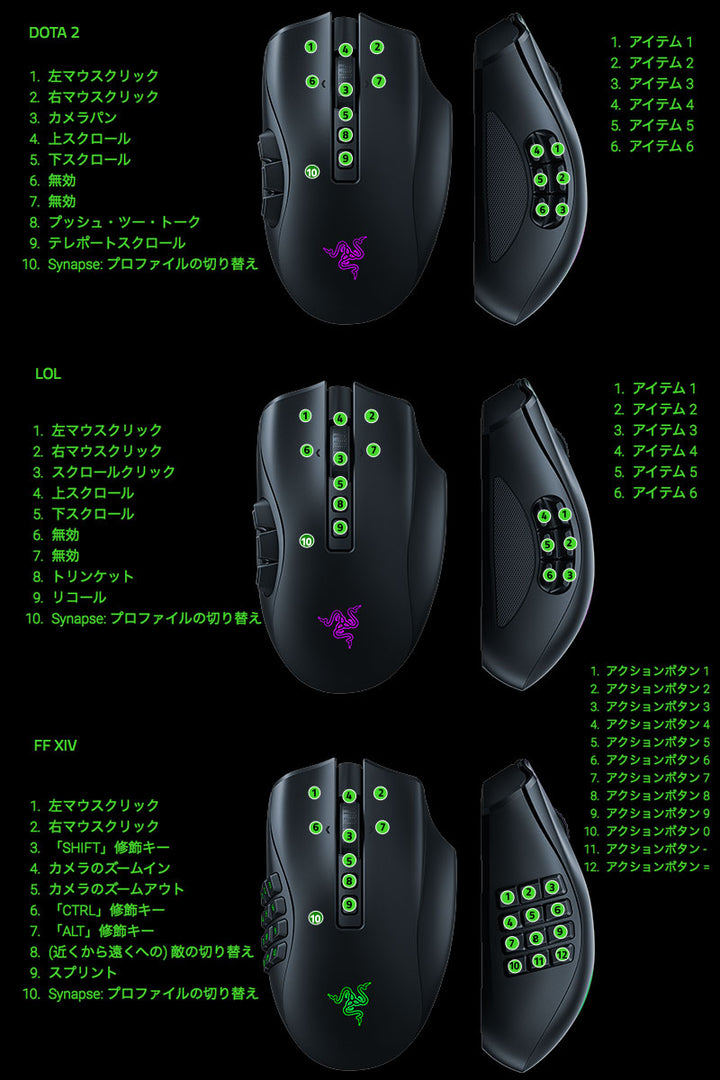 Razer Naga V2 Pro 2ボタン / 6ボタン / 12ボタン サイドプレート交換対応 有線 / 2.4GHz / Bluetooth 5.0 ワイヤレス 両対応 ゲーミングマウス