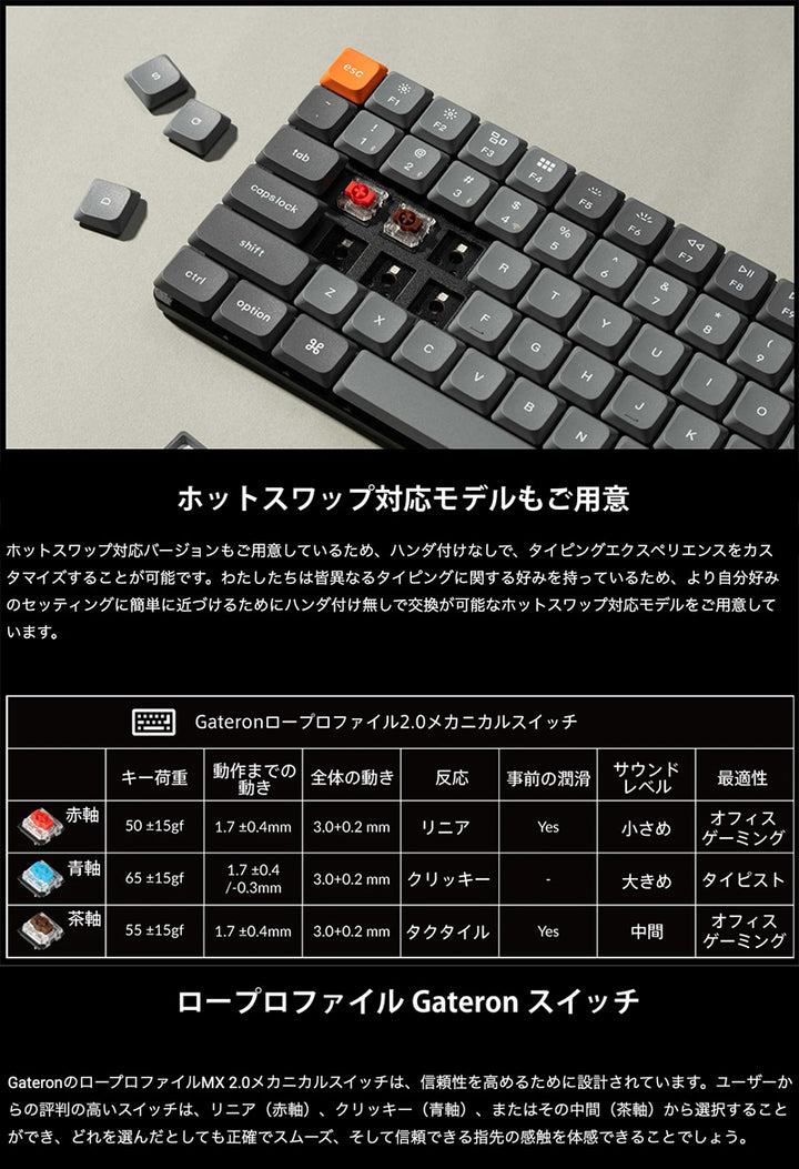 Keychron K3 Max ワイヤレス メカニカルキーボード 日本語配列 ダブルショットキーキャップ Gateron ロープロファイル 2.0 PBT  Mac / Windows 対応