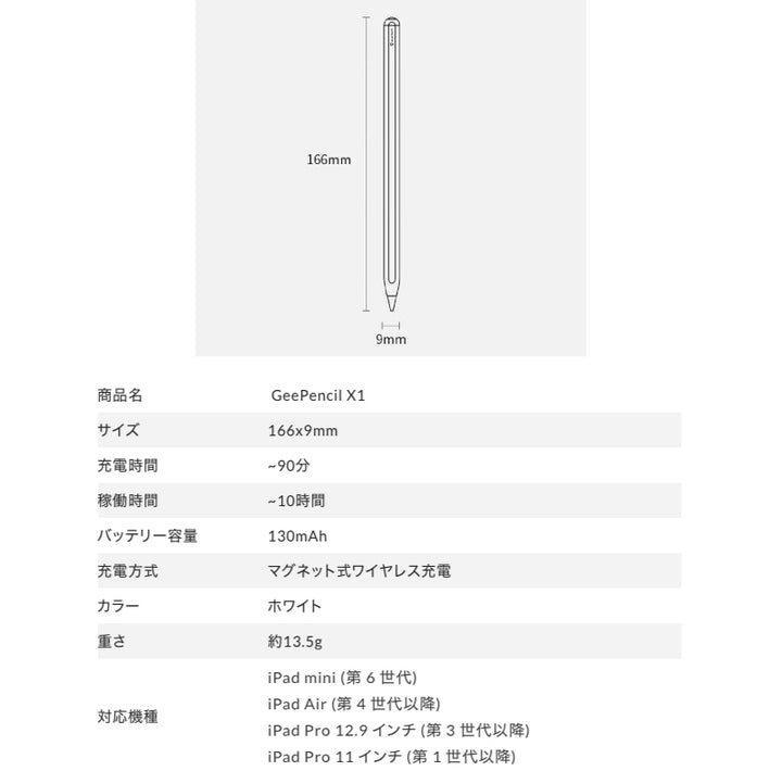 Gloture GeePencil X1 マグネット充電対応iPad専用 スタイラスペン マグネット急速充電対応 ホワイト