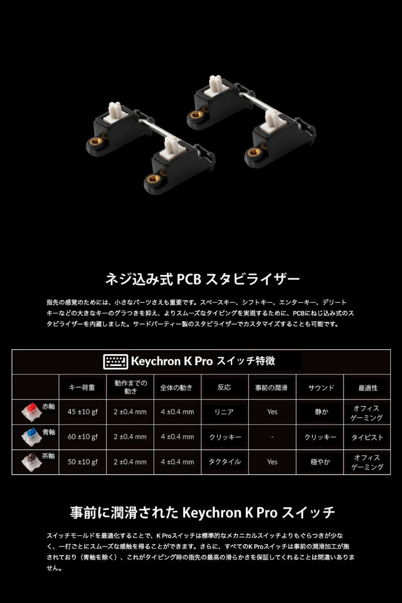 Keychron K6 Pro US配列 静音スイッチ Keychron K6 Pro QMK/VIA