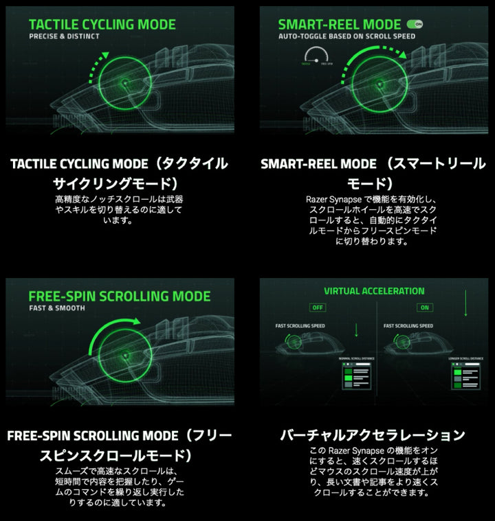 Razer Basilisk V3 有線 チルトホイール搭載 光学式 ゲーミングマウス