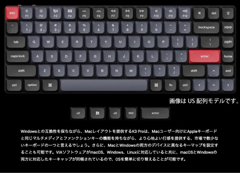 Keychron K3 Pro テンキーレス Gateron ロープロファイル Mac対応