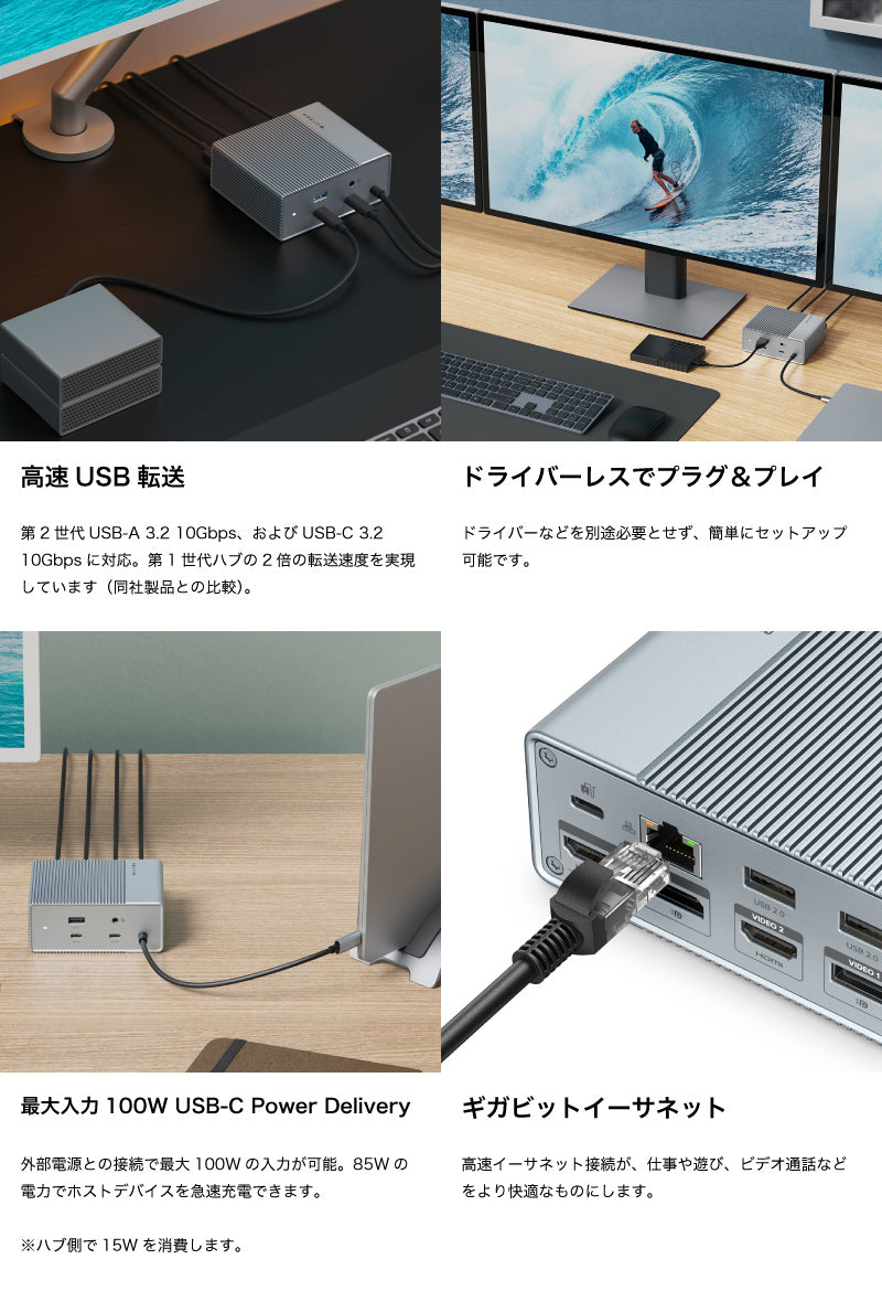 HYPER++ HyperDrive GEN2 USB-C ドッキングステーション PD対応