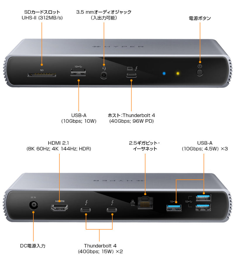 HYPER++ HyperDrive Thunderbolt 4 ドッキングステーション PD対応