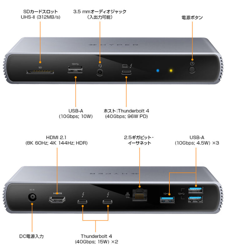 HYPER++ HyperDrive Thunderbolt 4 ドッキングステーション PD対応