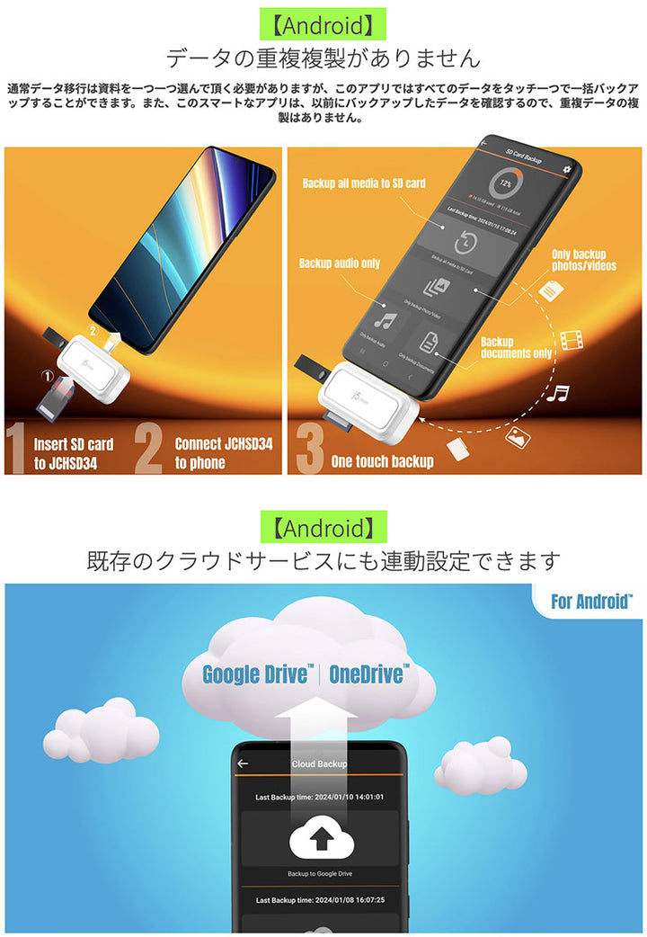 j5 create 直付 USB-C to SD / microSD カードリーダー PD100W対応