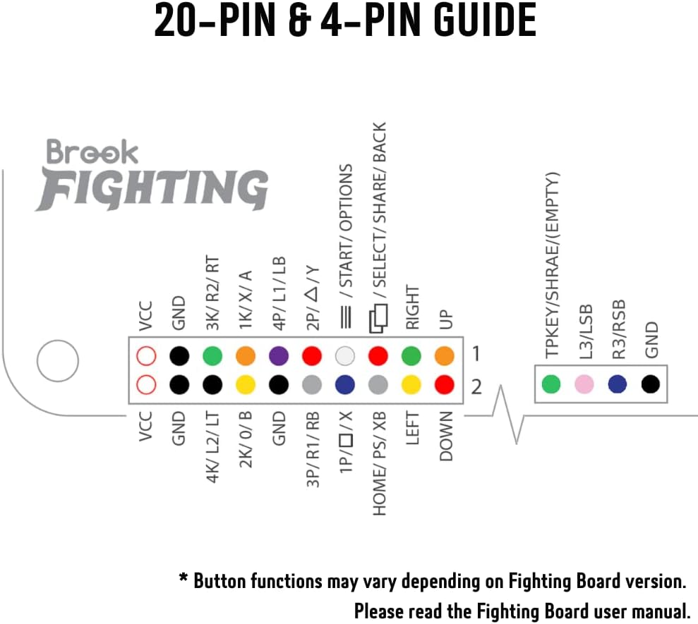 Brook P5 Plus Fighting Board PS5用 アーケードコントローラー 基盤
