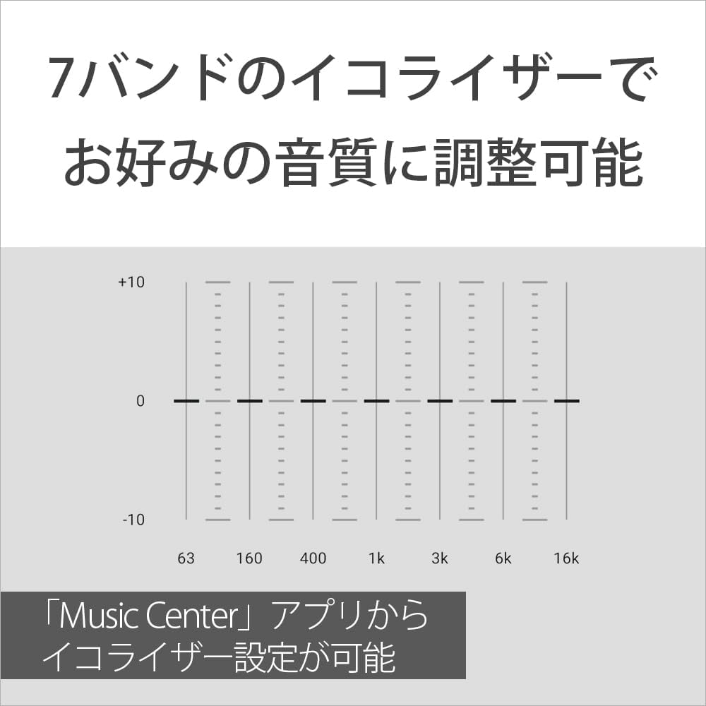 SONY ULT FIELD 7 Bluetooth 5.2 ワイヤレスポータブル