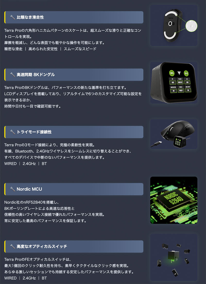 【国内正規品】Teevolution(ティーボリューション) TERRA PRO 8000Hz ポーリングレート対応 有線 2.4GHzワイヤレス Bluetooth トライモード接続 超軽量 49グラム エルゴノミック形状 Pixart PAW3950センサー 液晶付8Kドングル同梱 オプティカルスイッチ ゲーミングマウス