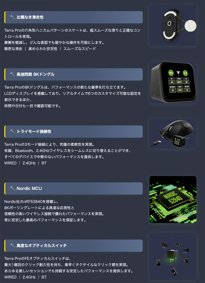 【国内正規品】Teevolution(ティーボリューション) TERRA PRO 8000Hz ポーリングレート対応 有線 2.4GHzワイヤレス Bluetooth トライモード接続 超軽量 49グラム エルゴノミック形状 Pixart PAW3950センサー 液晶付8Kドングル同梱 オプティカルスイッチ ゲーミングマウス