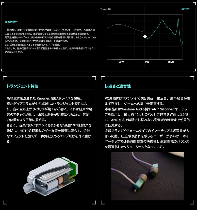 HID-Labs DETECT ゲーミングイヤホン