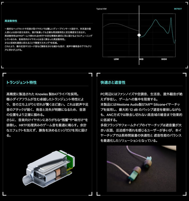 HID-Labs DETECT ゲーミングイヤホン