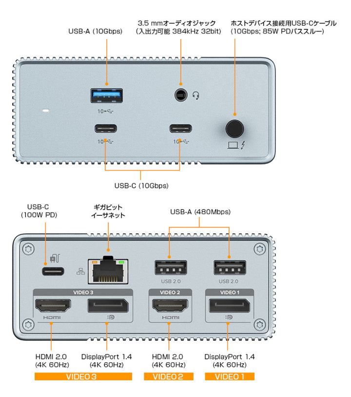 HYPER++ HyperDrive GEN2 USB-C ドッキングステーション PD対応