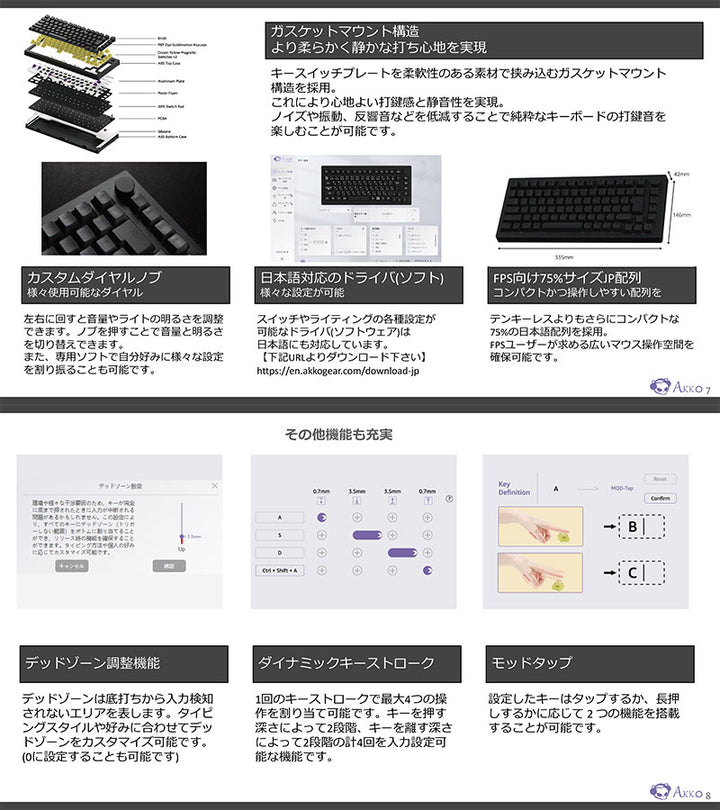 Akko 5075S HE JP Dark Night 75% 日本語JISキー配列 有線8000Hz ラピッドトリガー対応 ゲーミングキーボード ガスケット構造 PBT昇華印刷キーキャップ RGB対応 V2 Cream Yellow Magnetic Switch