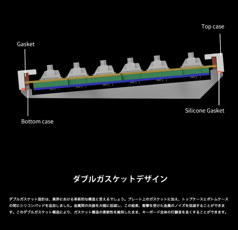 Keychron Q1 Max QMK/VIA 有線 / Bluetooth 5.1 / 2.4GHz ワイヤレス 両対応 テンキーレス ホットスワップ Gateron Jupiter RGBライト カスタムメカニカルキーボード ノブバージョン