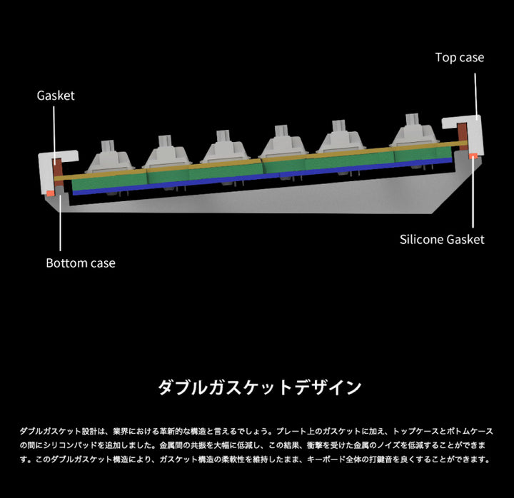 Keychron Q1 Max QMK/VIA 有線 / Bluetooth 5.1 / 2.4GHz ワイヤレス 両対応 テンキーレス ホットスワップ Gateron Jupiter RGBライト カスタムメカニカルキーボード ノブバージョン