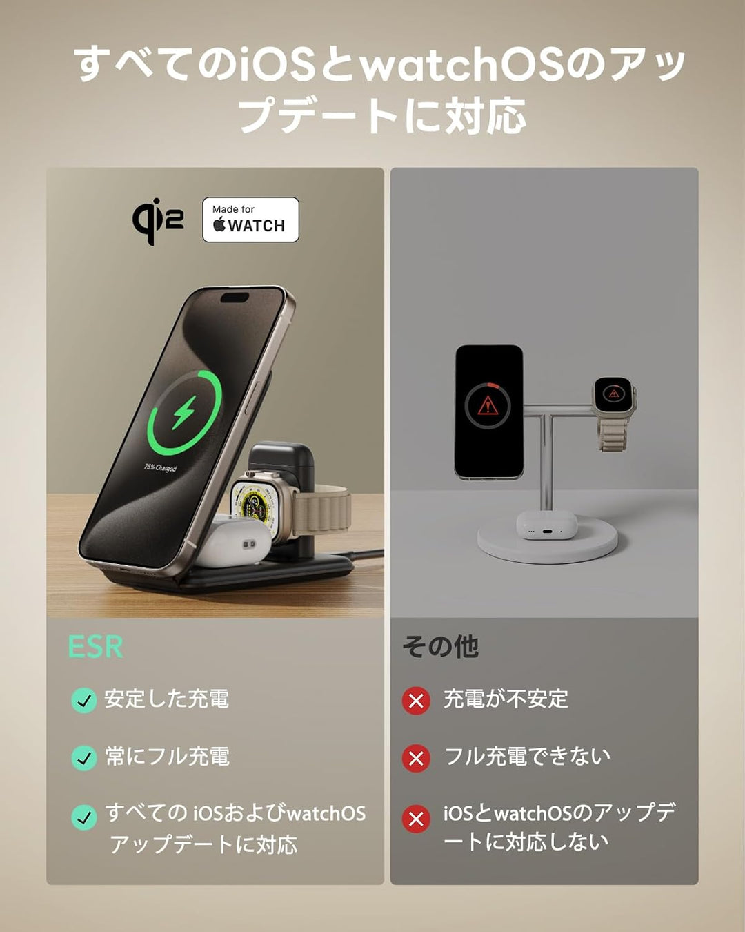 ESR Qi2 3-in-1 Travel Wireless Charging Set 最大25W iPhone Apple Wacth AirPods対応 トラベルワイヤレス充電セットブラック