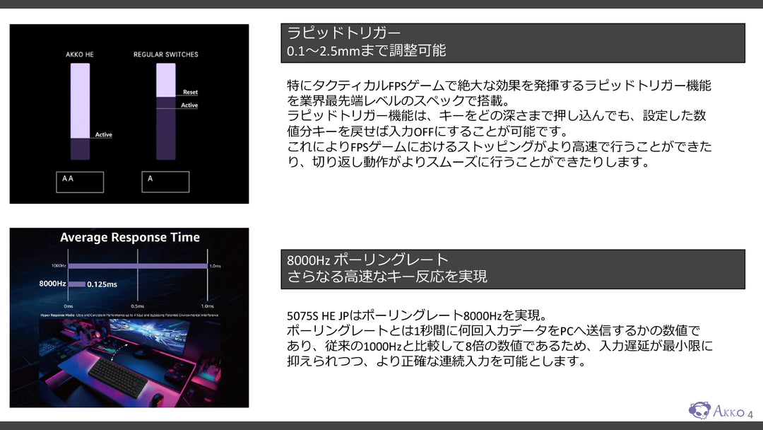 Akko 5075S HE JP Dark Night 75% 日本語JISキー配列 有線8000Hz ラピッドトリガー対応 ゲーミングキーボード ガスケット構造 PBT昇華印刷キーキャップ RGB対応 V2 Cream Yellow Magnetic Switch