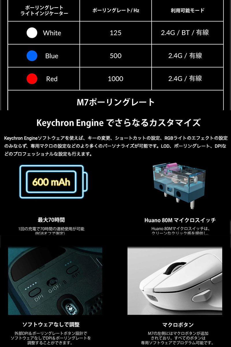keychron M7-A1 ワイヤレスマウス Keychron M7 ワイヤレスマウス M7-A1 ブラック ネコポス不可