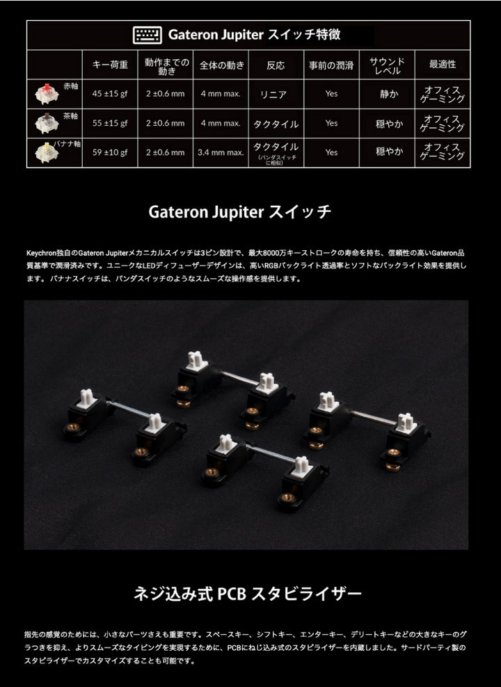 Keychron V1 Max QMK/VIA カーボンブラック Mac英語配列 有線 / Bluetooth 5.1 ワイヤレス 両対応 テンキーレス ホットスワップ Gateron Jupiter RGBライト カスタムメカニカルキーボード ノブバージョン