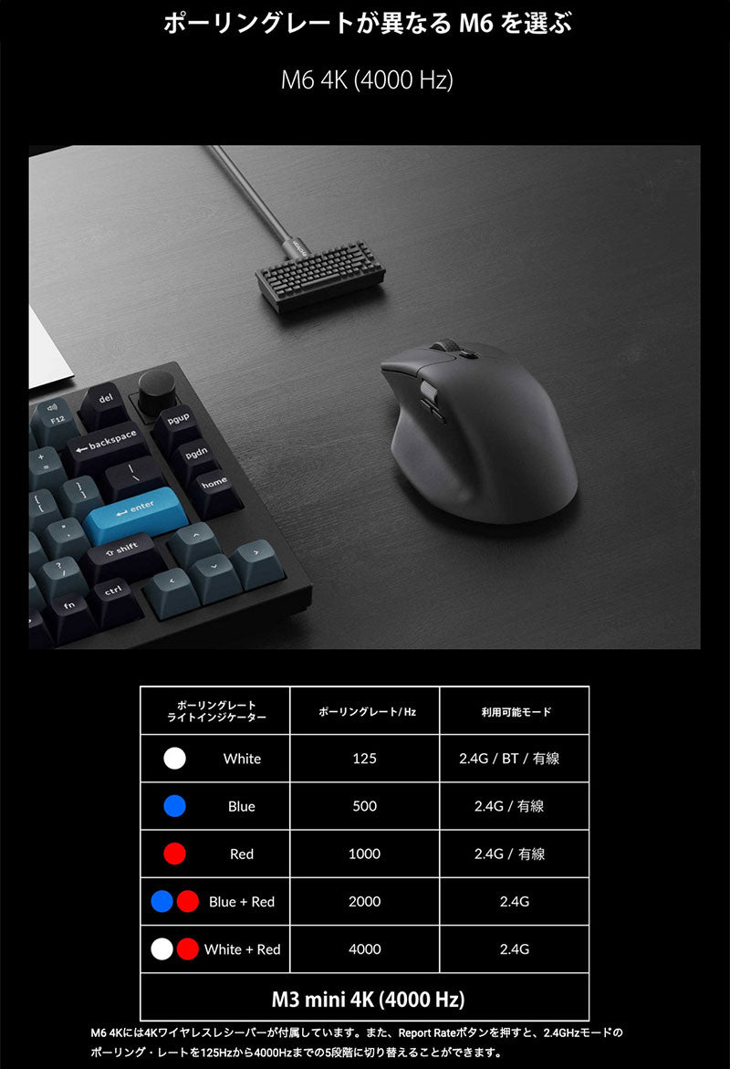 Keychron M6 ワイヤレスマウス 有線 / Bluetooth 5.1 / 2.4GHz