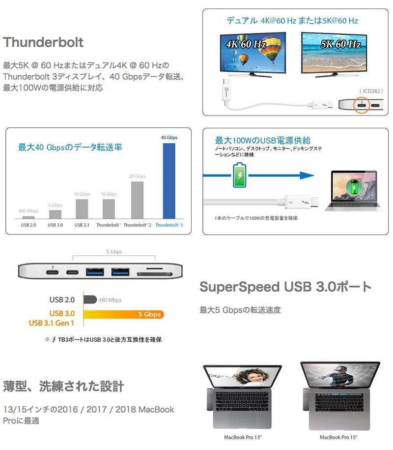 マックです SIDE LINE SHORT TRACK JACKET(WOMEN'S)｜CONVERSE TOKYO
