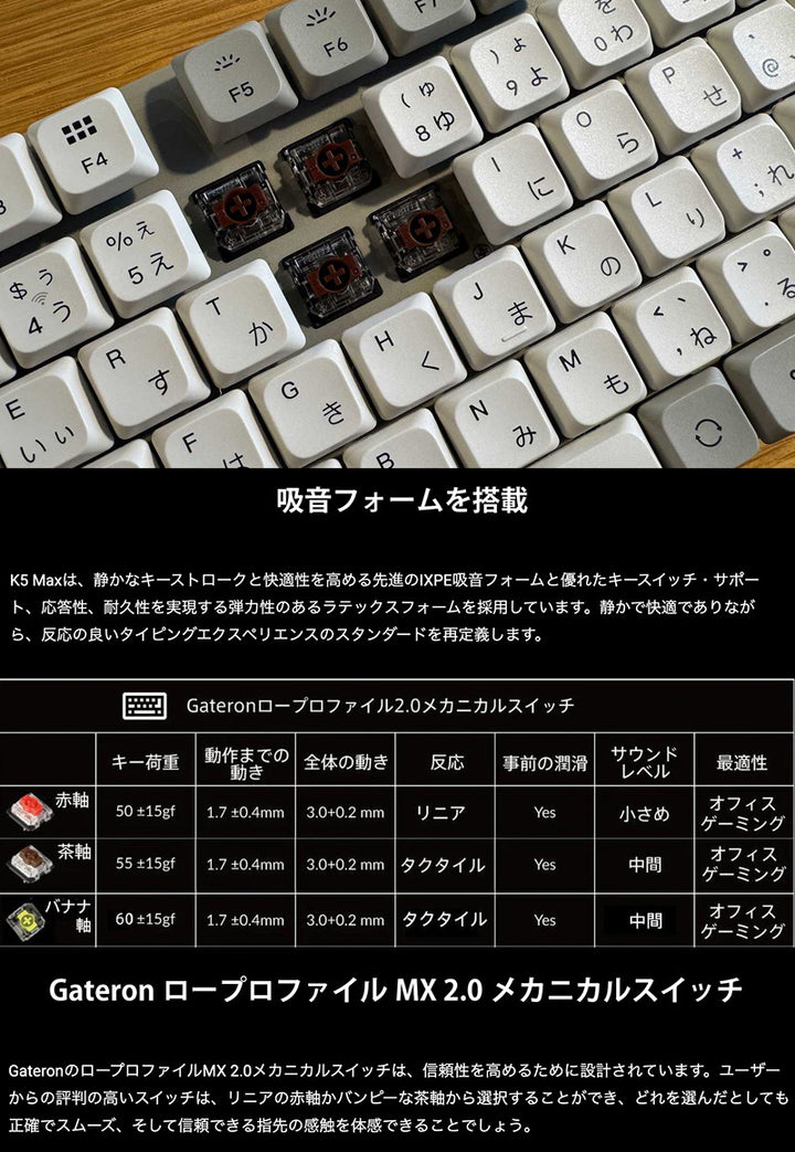 Keychron K5 Max ワイヤレス カスタムメカニカルキーボード レトロカラー | ロープロファイルGateronメカニカル2.0 |  White LED  キークロン