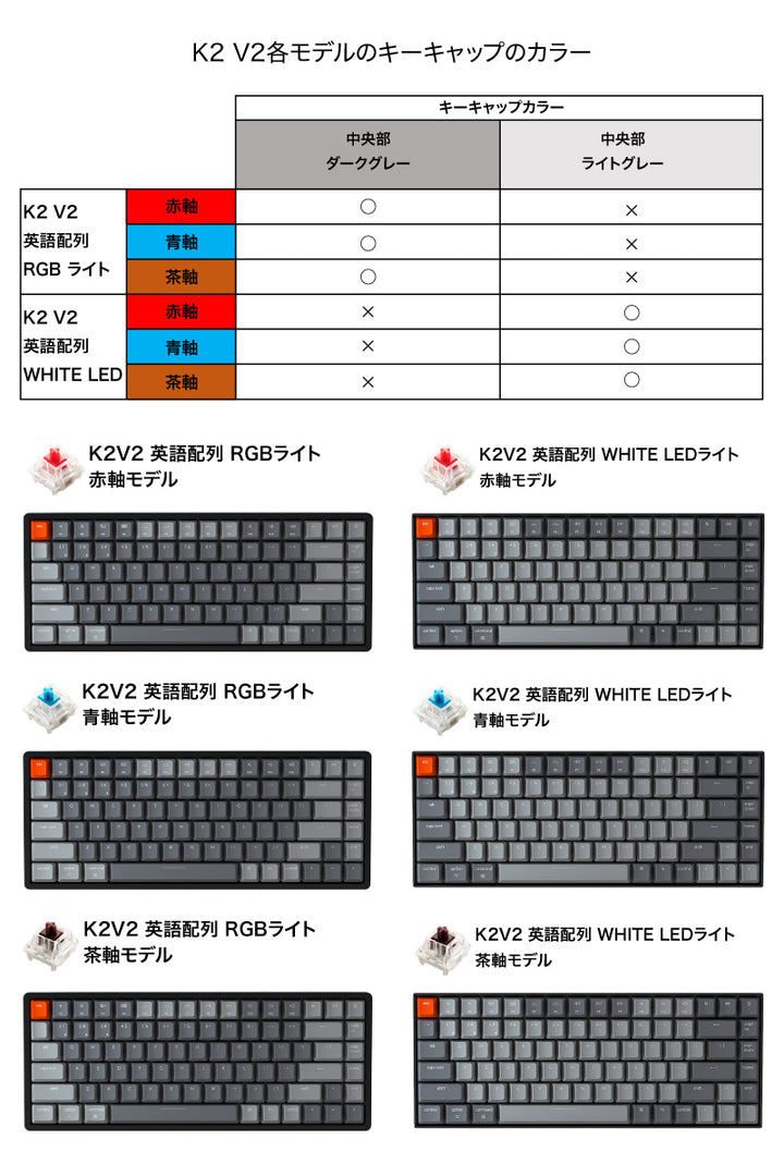 Keychron K2 V2 有線 / Bluetooth 5.1 ワイヤレス 両対応 テンキーレス メカニカルキーボード