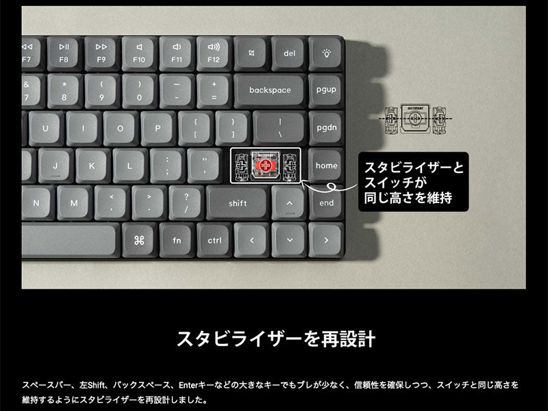 Keychron K3 Max QMK/VIA Mac日本語配列 有線 / Bluetooth 5.1 ワイヤレス 両対応 テンキーレス Gateron ロープロファイル 2.0 White LED メカニカルキーボード