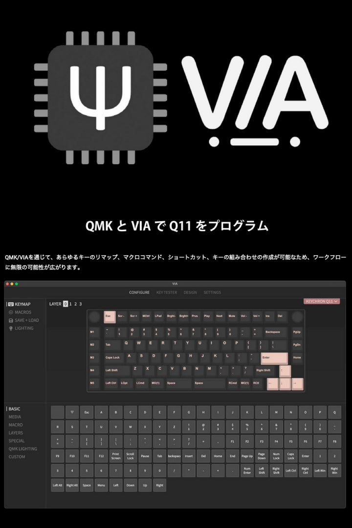 Keychron Q11 QMK/VIA Mac英語配列 スプリットレイアウト 左右分離型 有線 テンキーレス ホットスワップ Gateron G Pro 赤軸 RGBライト メカニカルキーボード