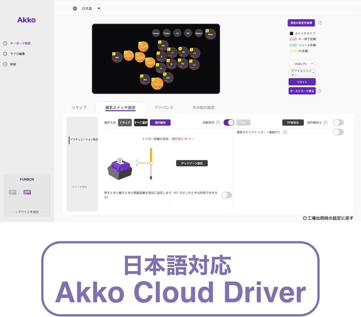Akko FUNBOX