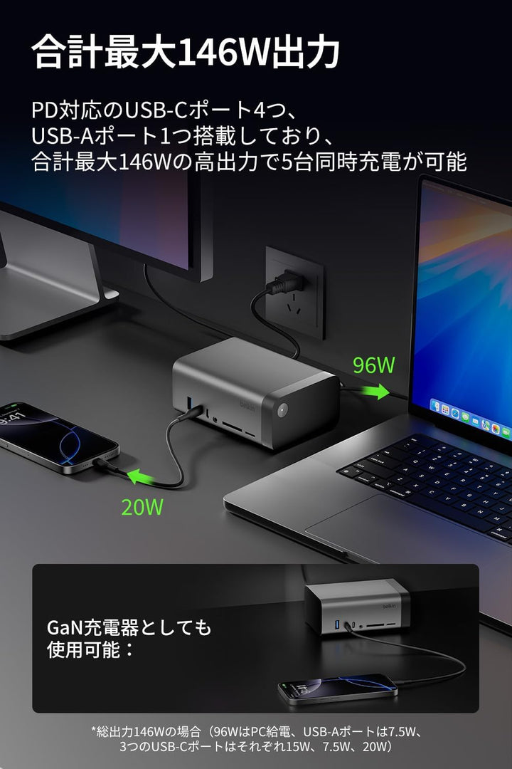 BELKIN USB-C 11-in-1 Pro GaNドック GaN Dock 150W USB PD 最大96W出力 8K@30Hz/4K@60Hz対応 INC020qcSGY