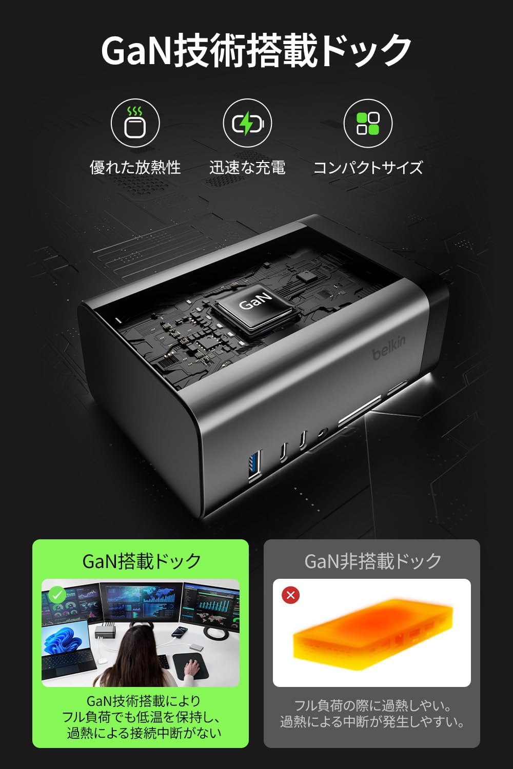 BELKIN USB-C 11-in-1 Pro GaNドック GaN Dock 150W USB PD 最大96W